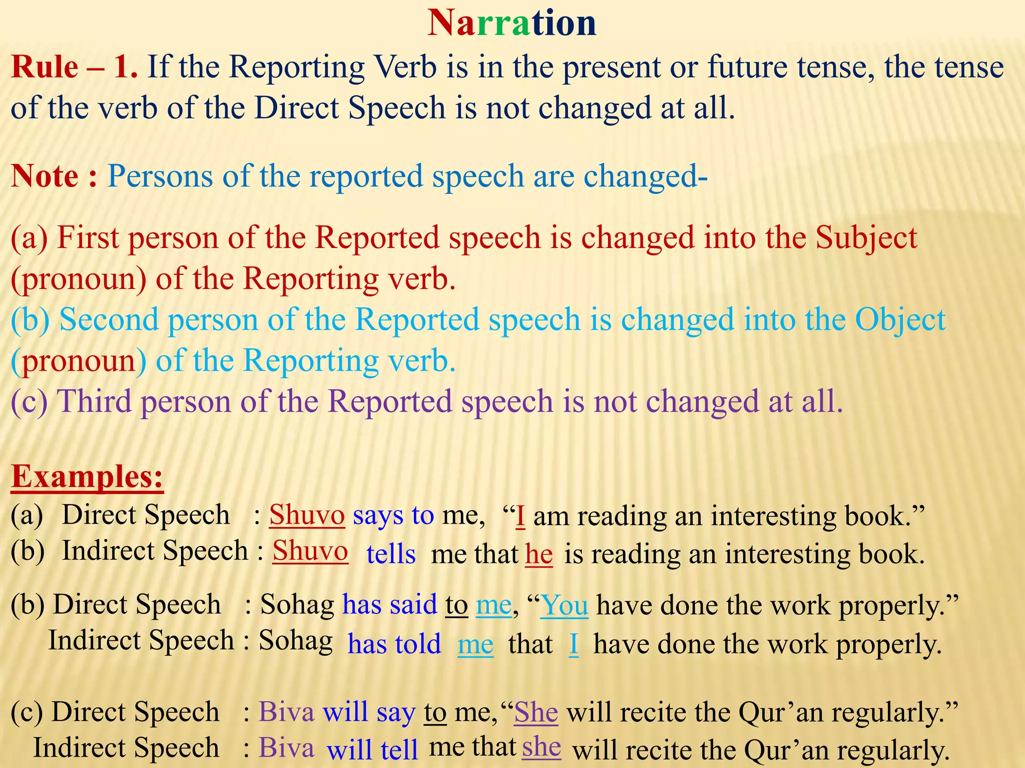 English Narration - Class VI - X | PPTX