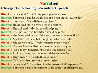 Indirect Dialogue Examples English Narration - Class VI - X | PPTX