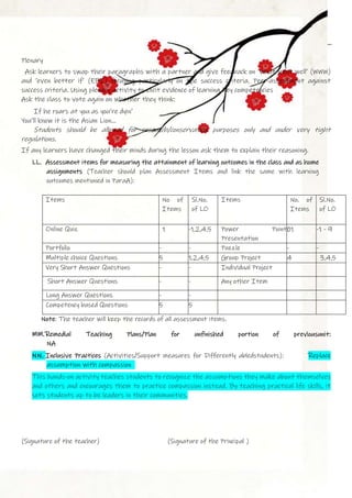 Plenary
Ask learners to swap their paragraphs with a partner and give feedback on ‘what went well’ (WWW)
and ‘even better if’ (EBI) focusing particularly on the success criteria. Peer-assessment against
success criteria. Using plenary activity to elicit evidence of learning Key competencies
Ask the class to vote again on whether they think:
If he roars at you as you’re dyin’
You’ll know it is the Asian Lion…
Students should be allowed for research/conservation purposes only and under very tight
regulations.
If any learners have changed their minds during the lesson ask them to explain their reasoning.
LL. Assessment items for measuring the attainment of learning outcomes in the class and as home
assignments (Teacher should plan Assessment Items and link the same with learning
outcomes mentioned in ParaA):
Items No of
Items
Sl.No.
of LO
Items No. of
Items
Sl.No.
of LO
Online Quiz 1 -1,2,4,5 Power Point
Presentation
01 -1 - 9
Portfolio - - Puzzle - -
Multiple choice Questions 5 1,2,4,5 Group Project 4 3,4,5
Very Short Answer Questions - - Individual Project
Short Answer Questions - - Any other Item
Long Answer Questions - -
Competency based Questions 5 5
Note: The teacher will keep the records of all assessment items.
MM. Remedial Teaching Plans/Plan for unfinished portion of previousunit:
NA
NN. Inclusive Practices (Activities/Support measures for Differently abledstudents): Replace
assumption with compassion
This hands-on activity teaches students to recognize the assumptions they make about themselves
and others and encourages them to practice compassion instead. By teaching practical life skills, it
sets students up to be leaders in their communities.
(Signature of the teacher) (Signature of the Principal )
 