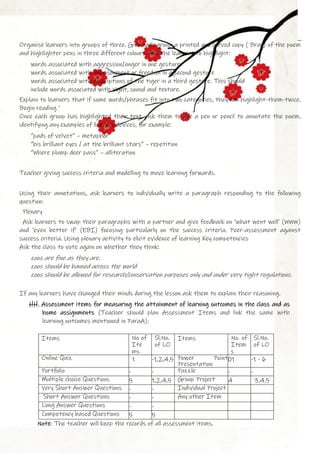 Organise learners into groups of three. Give each group a printed and curved copy ( Brail) of the poem
and highlighter pens in three different colours. Ask the learners to highlight:
words associated with aggression/anger in one gesturer
words associated with imprisonment or freedom in a second gesture
words associated with descriptions of the tiger in a third gesture. This should
include words associated with sight, sound and texture.
Explain to learners that if some words/phrases fit into two categories, they can highlight-them-twice.
Begin reading ‘
Once each group has highlighted their text, ask them to use a pen or pencil to annotate the poem,
identifying any examples of literary devices, for example:
“pads of velvet” – metaphor
“his brilliant eyes / at the brilliant stars” – repetition
“Where plump deer pass” – alliteration
Teacher giving success criteria and modelling to move learning forwards.
Using their annotations, ask learners to individually write a paragraph responding to the following
question:
Plenary
Ask learners to swap their paragraphs with a partner and give feedback on ‘what went well’ (WWW)
and ‘even better if’ (EBI) focusing particularly on the success criteria. Peer-assessment against
success criteria. Using plenary activity to elicit evidence of learning Key competencies
Ask the class to vote again on whether they think:
zoos are fine as they are.
zoos should be banned across the world
zoos should be allowed for research/conservation purposes only and under very tight regulations.
If any learners have changed their minds during the lesson ask them to explain their reasoning.
HH. Assessment items for measuring the attainment of learning outcomes in the class and as
home assignments (Teacher should plan Assessment Items and link the same with
learning outcomes mentioned in ParaA):
Items No of
Ite
ms
Sl.No.
of LO
Items No. of
Item
s
Sl.No.
of LO
Online Quiz 1 -1,2,4,5 Power Point
Presentation
01 -1 - 6
Portfolio - - Puzzle - -
Multiple choice Questions 5 1,2,4,5 Group Project 4 3,4,5
Very Short Answer Questions - - Individual Project
Short Answer Questions - - Any other Item
Long Answer Questions - -
Competency based Questions 5 5
Note: The teacher will keep the records of all assessment items.
 