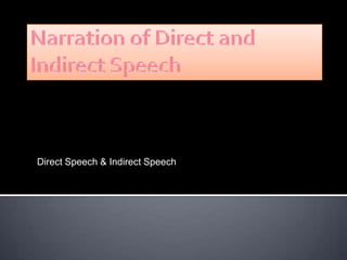 Narration of Direct and Indirect Speech	 کسیآدمیکےذریعہکیجانیوالیگفتگو ، صلاھ، خبروغیرہدوطرحسےکیجاتیہے۔ Direct Speech & Indirect Speech 