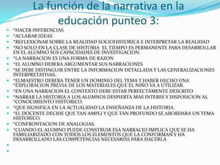 La función de la narrativa en la educación punteo 3:*HACER INFERENCIAS*ACLARAR IDEAS*REFLEXIONAR SOBRE LA REALIDAD SOCIOHISTORICA E INTERPRETAR LA REALIDAD*NO SOLO EN LA CLASE DE HISTORIA  EL TIEMPO ES PERMANENTE PARA DESARROLLAR EN EL ALUMNO SUS CAPACIDADES DE INVESTIGACION.*LA NARRACION ES UNA FORMA DE RAZON*EL ALUMNO DEBERA ARGUMENTAR SUS NARRACIONES*SE DEBE DISTINGUIR ENTRE LA INFORMACION DETALLADA Y LAS GENERALIZACIONES INTERPRETATIVAS.*ELMAESTRO DEBERA TENER UN DOMINIO DEL TEMA Y HABER HECHO UNA *EXPLORACION PREVIA DE LOS MATERIALES QUE EL NIÑO VA A UTILIZAR.*EN UNA NARRACION EL CONTEXTO DEBE ESTAR PERFECTAMENTE DESCRITO*NARRAR LA HISTORIA A LOS ALUMNOS DESPIERTA MAS INTERES Y DISPOSICION AL *CONOCIMIENTO HISTORICO.*QUE SIGNIFICA EN LA ACTUALIDAD LA ENSEÑANZA DE LA HISTORIA.*EL DOCENTE DECIDE QUE TAN AMPLI Y QUE TAN PROFUNDO SE ABORDARA UN TEMA HISTORICO.*CONFRONTACION DE ANALOGIAS.*CUANDO EL ALUMNO PUEDE CONSTRUIR ESA NARRACIO IMPLICA QUE SE HA FAMILIARIZADO CON TODOS LOS ELEMENTOS QUE LA CONFORMAN Y HA DESARROLLADO LAS COMPETENCIAS NECESARIAS PARA HACERLA  