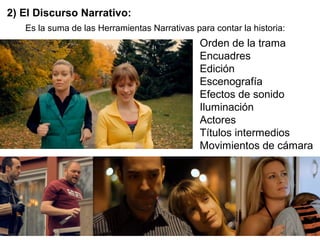 Es la suma de las Herramientas Narrativas para contar la historia:
2) El Discurso Narrativo:
Orden de la trama
Encuadres
Edición
Escenografía
Efectos de sonido
Iluminación
Actores
Títulos intermedios
Movimientos de cámara
 