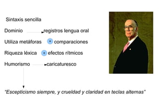 Poeta, novelista, fundador rev. lit., ensayista, conferenciante... 