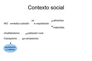 Contexto social xo  alimentos -NO  medios subsistir  exportación materiales   -Analfabetismo  población rural -Caciquismo  a campesinos 