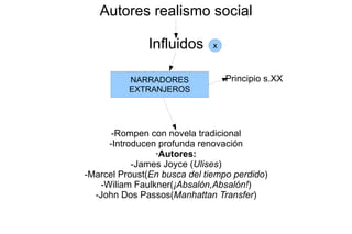 Nace novela social  realidad cuotidiana primeros  