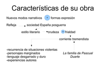 Estudió derecho y medicina  interrumpidas  guerra 