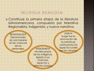 Narrativa latinoamerica | PPTX