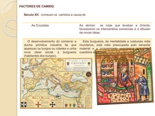 FACTORES DE CAMBIO:
Século Xll: comezan os cambios a causa de
As Cruzadas Ao abriren as rutas que levaban a Oriente,
favoreceron os intercambios comerciais e a difusión
de novas ideas.
O desenvolvemento do comercio e
dunha primitiva industria fai que
aparezan os burgos ou cidades e unha
nova clase social, a burguesía
(habitantes dos burgos).
Esta burguesía, de mentalidade e costumes máis
mundanos, está máis preocupada polo benestar
material e a prosperidade económica que polas
cuestións espirituais.
 