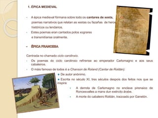 1. ÉPICA MEDIEVAL
• A épica medieval fórmana sobre todo os cantares de xesta,
poemas narrativos que relatan as xestas ou fazañas de heroes
históricos ou lendarios.
• Estes poemas eran cantados polos xograres
e transmitíanse oralmente.
Centrada no chamado ciclo carolinxio.
• Os poemas do ciclo carolinxio refírense ao emperador Carlomagno e aos seus
cabaleiros.
• O máis famoso de todos é a Chanson de Roland (Cantar de Roldán):
 De autor anónimo.
 Escrita no século XI, tres séculos despois dos feitos nos que se
inspira:
 A derrota de Carlomagno no enclave pirenaico de
Roncesvalles a mans dun exército árabe.
 A morte do cabaleiro Roldán, traizoado por Ganelón.
 