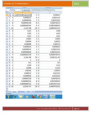 Enseñar con Tic Matemática 1 2013
v a n C a u w e n b e r g h e , N a n c y G i s e l Página5
 