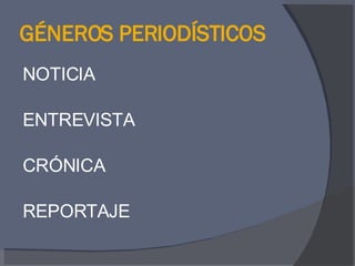 GÉNEROS PERIODÍSTICOS NOTICIA ENTREVISTA CRÓNICA REPORTAJE 