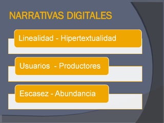 NARRATIVAS DIGITALES 
