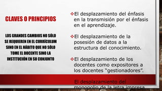 CLAVES O PRINCIPIOS 
LOS GRANDES CAMBIOS NO SÓLO 
SE REQUIEREN EN EL CURRÍCULUM 
SINO EN EL HÁBITO QUE NO SÓLO 
TOME EL DOCENTE SINO LA 
INSTITUCIÓN EN SU CONJUNTO 
El desplazamiento del énfasis 
en la transmisión por el énfasis 
en el aprendizaje. 
El desplazamiento de la 
posesión de datos a la 
estructura del conocimiento. 
El desplazamiento de los 
docentes como expositores a 
los docentes “gestionadores”. 
El desplazamiento del 
monopolio de la letra impresa 
 