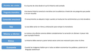 Pregunta dramática
Contenido emocional
Voz
Música y efectos
Ritmo
Economía
Es el punto de vista desde el cual la historia está contada
Una buena historia conecta la narrativa con la audiencia a través de una pregunta que puede
o no ser resuelta
El conocimiento se adquiere mejor cuando se involucran los sentimientos y es más duradero
La voz debe variar en ritmo y entonación para romper la monotonía
La música y los efectos sonoros deben complementar la narración sin distraer ni pesar más
que la propia historia
La historia debe avanzar y parar tantas veces como sea necesario para crear el clima
Cuando las imágenes hablan por sí solas se deben economizar las palabras y potenciar el
lenguaje audiovisual
 