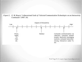Prof. Tiago R. C. Lopes tiagorclopes@gmail.com

 