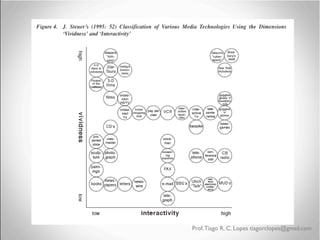 Prof. Tiago R. C. Lopes tiagorclopes@gmail.com

 