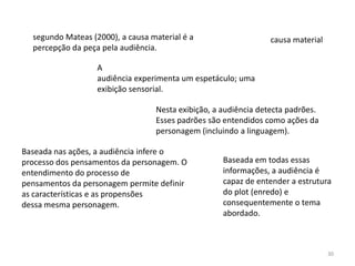 segundo Mateas (2000), a causa material é a                   causa material
  percepção da peça pela audiência.

                   A
                   audiência experimenta um espetáculo; uma
                   exibição sensorial.

                                  Nesta exibição, a audiência detecta padrões.
                                  Esses padrões são entendidos como ações da
                                  personagem (incluindo a linguagem).

Baseada nas ações, a audiência infere o
processo dos pensamentos da personagem. O           Baseada em todas essas
entendimento do processo de                         informações, a audiência é
pensamentos da personagem permite definir           capaz de entender a estrutura
as características e as propensões                  do plot (enredo) e
dessa mesma personagem.                             consequentemente o tema
                                                    abordado.



                                                                                 30
 