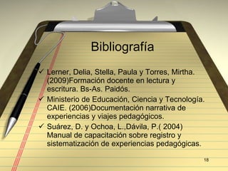 Bibliografía Lerner, Delia, Stella, Paula y Torres, Mirtha. (2009)Formación docente en lectura y escritura. Bs-As. Paidós. Ministerio de Educación, Ciencia y Tecnología. CAIE. (2006)Documentación narrativa de experiencias y viajes pedagógicos. Suárez, D. y Ochoa, L.,Dávila, P.( 2004) Manual de capacitación sobre registro y sistematización de experiencias pedagógicas. 