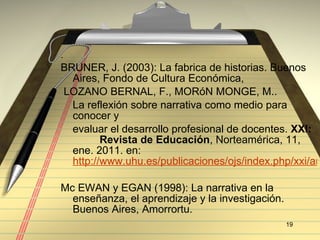 . BRUNER, J. (2003): La fabrica de historias. Buenos Aires, Fondo de Cultura Económica,  LOZANO BERNAL, F., MORóN MONGE, M.. La reflexión sobre narrativa como medio para conocer y  evaluar el desarrollo profesional de docentes.  XXI:  Revista de Educación , Norteamérica, 11, ene. 2011. en: http://www.uhu.es/publicaciones/ojs/index.php/xxi/article/view/540 Mc EWAN y EGAN (1998): La narrativa en la enseñanza, el aprendizaje y la investigación. Buenos Aires, Amorrortu. 