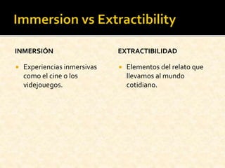 INMERSIÓN
 Experiencias inmersivas
como el cine o los
videjouegos.
EXTRACTIBILIDAD
 Elementos del relato que
llevamos al mundo
cotidiano.
 