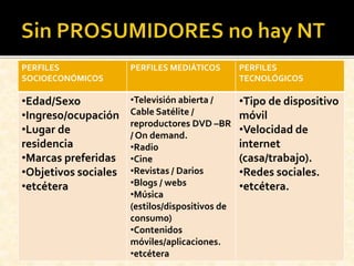 PERFILES
SOCIOECONÓMICOS
PERFILES MEDIÁTICOS PERFILES
TECNOLÓGICOS
•Edad/Sexo
•Ingreso/ocupación
•Lugar de
residencia
•Marcas preferidas
•Objetivos sociales
•etcétera
•Televisión abierta /
Cable Satélite /
reproductores DVD –BR
/ On demand.
•Radio
•Cine
•Revistas / Darios
•Blogs / webs
•Música
(estilos/dispositivos de
consumo)
•Contenidos
móviles/aplicaciones.
•etcétera
•Tipo de dispositivo
móvil
•Velocidad de
internet
(casa/trabajo).
•Redes sociales.
•etcétera.
 