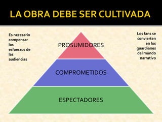 PROSUMIDORES
COMPROMETIDOS
ESPECTADORES
Es necesario
compensar
los
esfuerzos de
las
audiencias
Los fans se
convierten
en los
guardianes
del mundo
narrativo
 