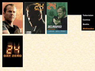 Television
Comics
Books
Webisodes
 