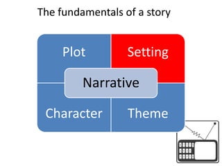 The fundamentals of a story