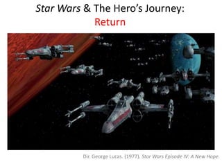 Star Wars & The Hero’s Journey:ReturnDir. George Lucas. (1977). Star Wars Episode IV: A New Hope.