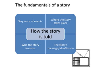 The fundamentals of a story