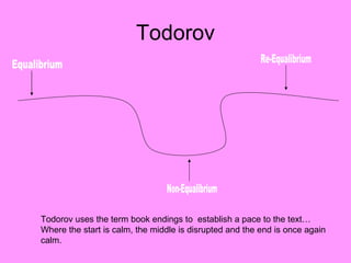 Todorov Equalibrium Non-Equalibrium Re-Equalibrium Todorov uses the term book endings to  establish a pace to the text… Where the start is calm, the middle is disrupted and the end is once again calm.  