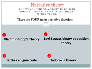 Narrative theory
           THE WAY IN WHICH A STORY IS TOLD IN
            BOTH FICTIONAL AND NON FICTIONAL
                      MEDIA TEXTS.

          There are FOUR main narrative theories:



1                            2

Vladimir Propp’s Theory     Levi-Strauss binary opposition
                                        theory


3                                4
    Barthes enigma code              Todorov’s Theory
 