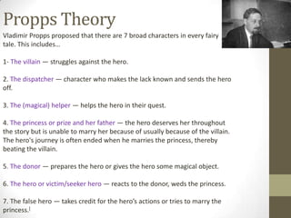 Propps Theory
Vladimir Propps proposed that there are 7 broad characters in every fairy
tale. This includes…
1- The villain — struggles against the hero.
2. The dispatcher — character who makes the lack known and sends the hero
off.
3. The (magical) helper — helps the hero in their quest.
4. The princess or prize and her father — the hero deserves her throughout
the story but is unable to marry her because of usually because of the villain.
The hero's journey is often ended when he marries the princess, thereby
beating the villain.
5. The donor — prepares the hero or gives the hero some magical object.
6. The hero or victim/seeker hero — reacts to the donor, weds the princess.
7. The false hero — takes credit for the hero’s actions or tries to marry the
princess.[
 
