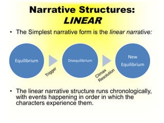 Narrative | PPT