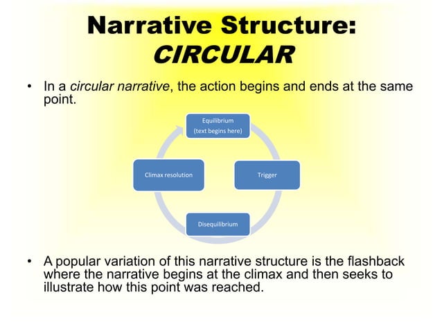 Narrative | PPT