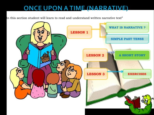 Narrative Text | PPT