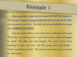 Once upon time, there lived a woman who had two daughters. 
The younger daughter was generous and kind hearted, but the older 
one was greedy and mean. The older girl always bullied her younger 
sister. (ORIENTATTION) 
One day, both of them went to the forest, looking for firewood. 
When they were taking arrest, a poor old women came and begged 
for drink. The older girl said sharply, “Go away! I don’t have 
anything to share with you.” But the young sister said kindly, “ 
Drink as much as you like.” She poured water into a tin of cup for 
the old woman. 
 