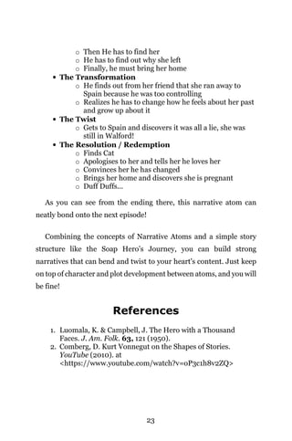 o
o
o
•
o
o
•
o
•
o
o
o
o
o
 