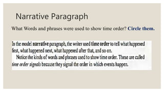 Narrative Paragraph
What Words and phrases were used to show time order? Circle them.
 