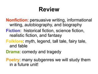 Review
Nonfiction: persuasive writing, informational
writing, autobiography, and biography
Fiction: historical fiction, science fiction,
realistic fiction, and fantasy
Folklore: myth, legend, tall tale, fairy tale,
and fable
Drama: comedy and tragedy
Poetry: many subgenres we will study them
in a future unit!
 