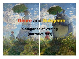 Genre and Subgenre
Categories of Writing
(narrative text)
 