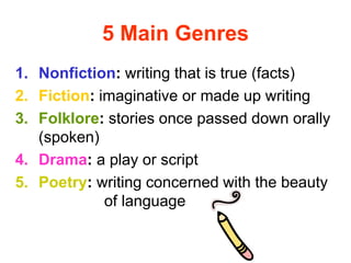 5 Main Genres
1. Nonfiction: writing that is true (facts)
2. Fiction: imaginative or made up writing
3. Folklore: stories once passed down orally
(spoken)
4. Drama: a play or script
5. Poetry: writing concerned with the beauty
of language
 