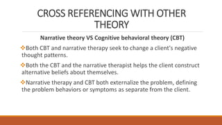 CROSS REFERENCING WITH OTHER
THEORY
Narrative theory VS Cognitive behavioral theory (CBT)
Both CBT and narrative therapy seek to change a client's negative
thought patterns.
Both the CBT and the narrative therapist helps the client construct
alternative beliefs about themselves.
Narrative therapy and CBT both externalize the problem, defining
the problem behaviors or symptoms as separate from the client.
 