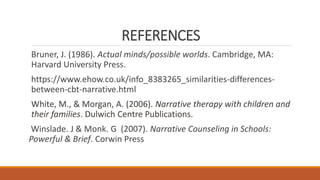 REFERENCES
Bruner, J. (1986). Actual minds/possible worlds. Cambridge, MA:
Harvard University Press.
https://www.ehow.co.uk/info_8383265_similarities-differences-
between-cbt-narrative.html
White, M., & Morgan, A. (2006). Narrative therapy with children and
their families. Dulwich Centre Publications.
Winslade. J & Monk. G (2007). Narrative Counseling in Schools:
Powerful & Brief. Corwin Press
 