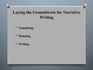 Laying the Groundwork for Narrative
Writing
O Visualizing
O Planning
O Writing
 