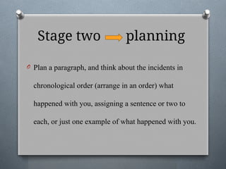 Stage two planning
O Plan a paragraph, and think about the incidents in
chronological order (arrange in an order) what
happened with you, assigning a sentence or two to
each, or just one example of what happened with you.
 