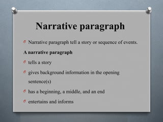 Narrative paragraph
O Narrative paragraph tell a story or sequence of events.
A narrative paragraph
O tells a story
O gives background information in the opening
sentence(s)
O has a beginning, a middle, and an end
O entertains and informs
 
