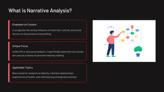 Narrative Analysis Example Comprehensive Guide to Narrative Analysis in Qualitative Research | PDF