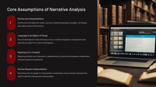 Comprehensive Guide to Narrative Analysis in Qualitative Research | PDF